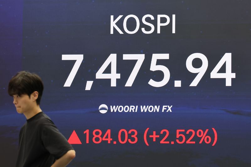 코스피가 9,300에서 7,400대로 급락했습니다