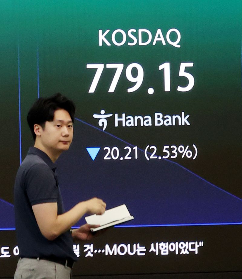 KOSDAQ index decline
