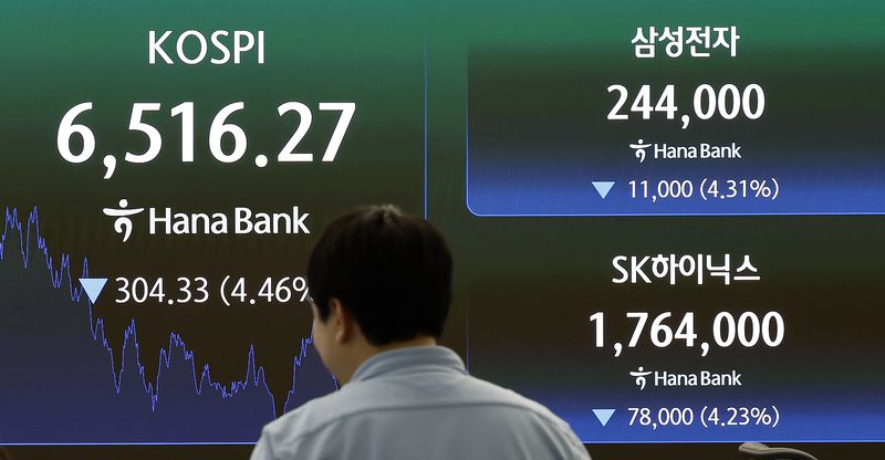 삼성전자 투자 심리 약화