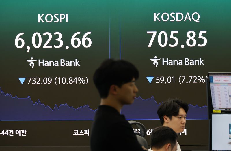 KOSPI Plunge Scene