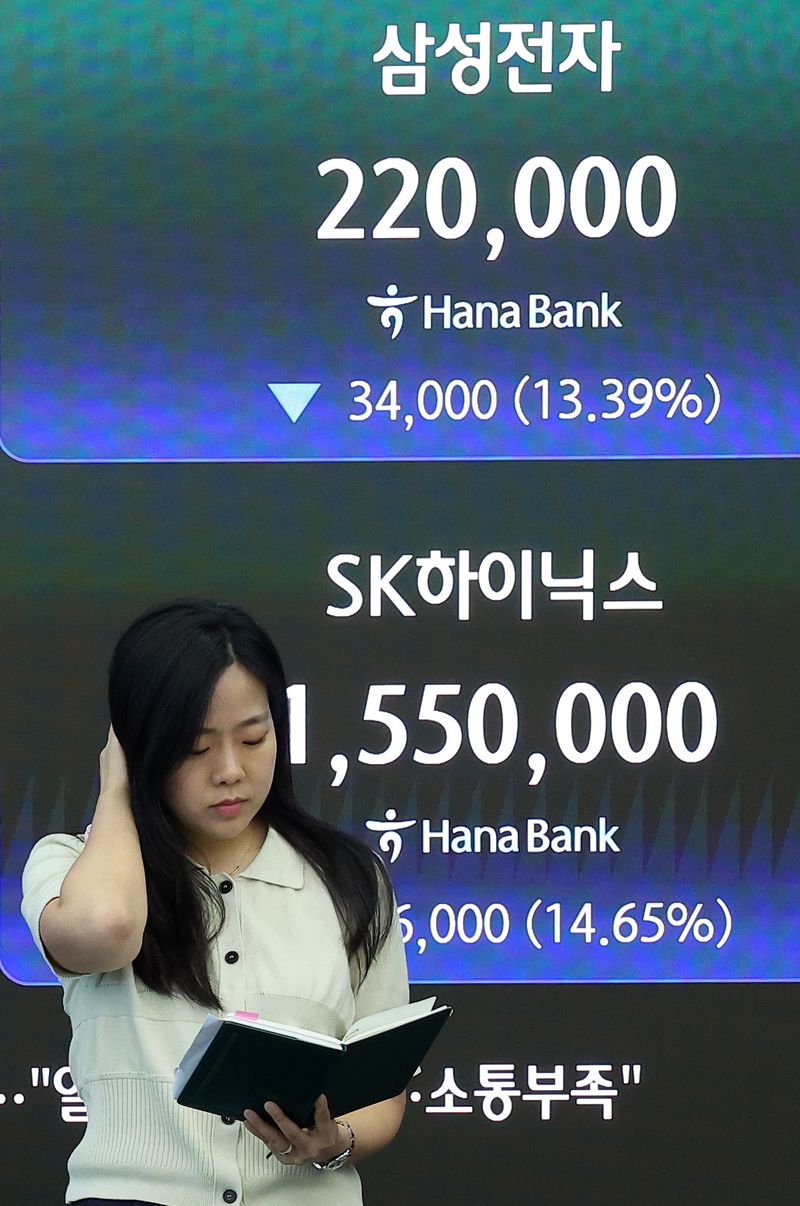 Current market status showing intense foreign selling of semiconductor stocks