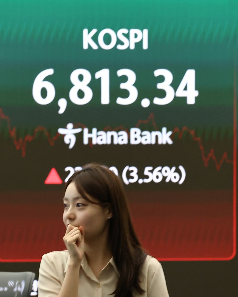 Market screen showing KOSPI gains and foreign buying