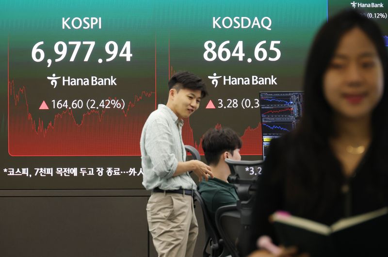 Domestic stock market investor supply and demand flows