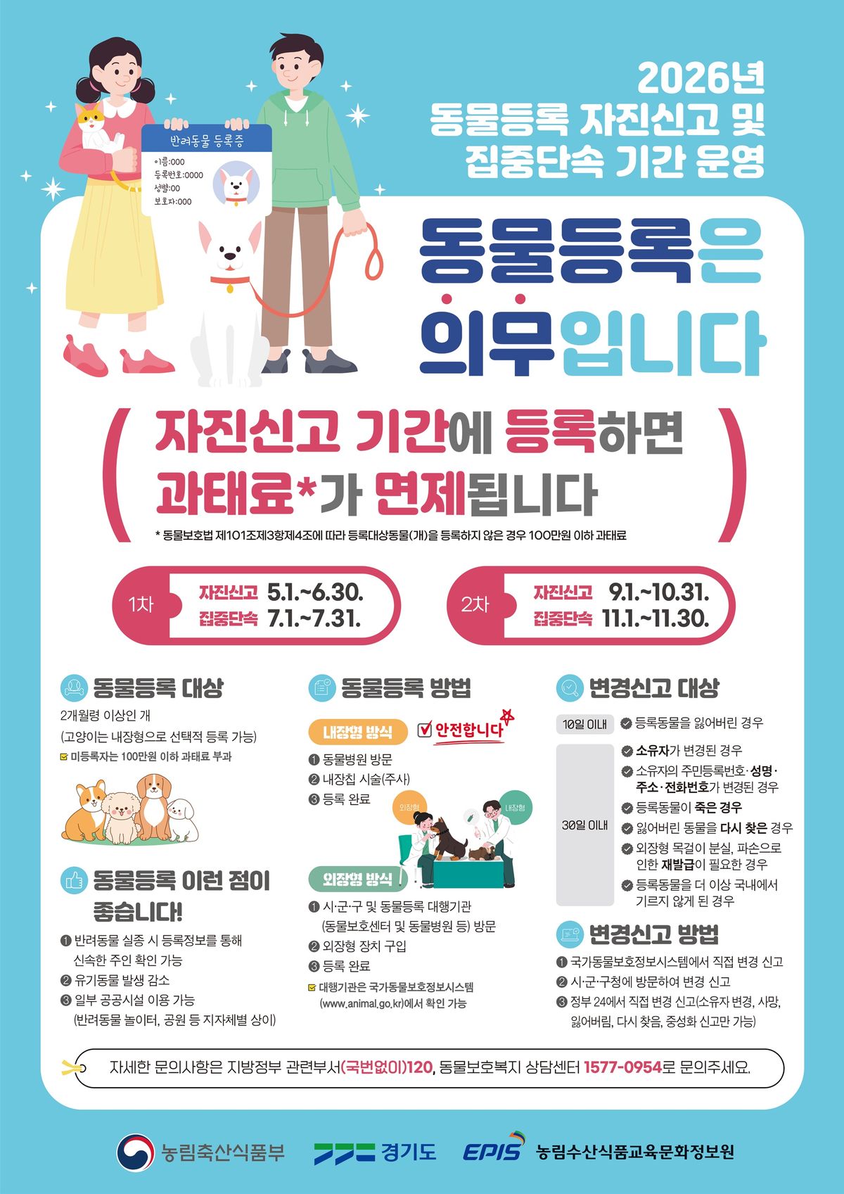 Gyeonggi Province's voluntary animal registration campaign