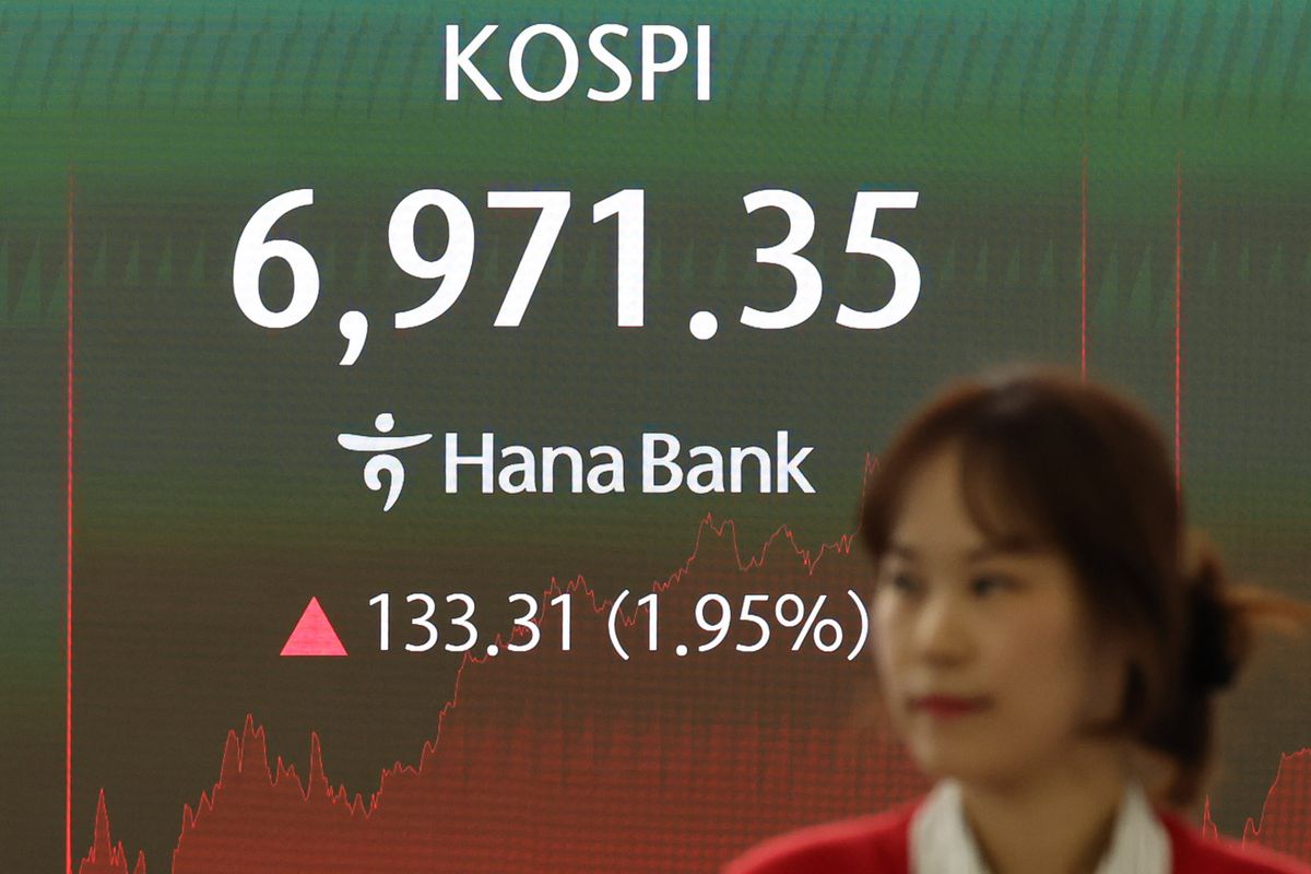 KOSPI Q3 performance analysis