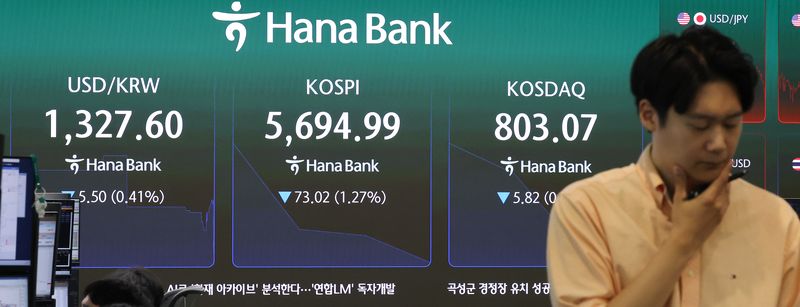 KOSPI and KOSDAQ index display board in a dealing room showing declines on Oct 20, 2026
