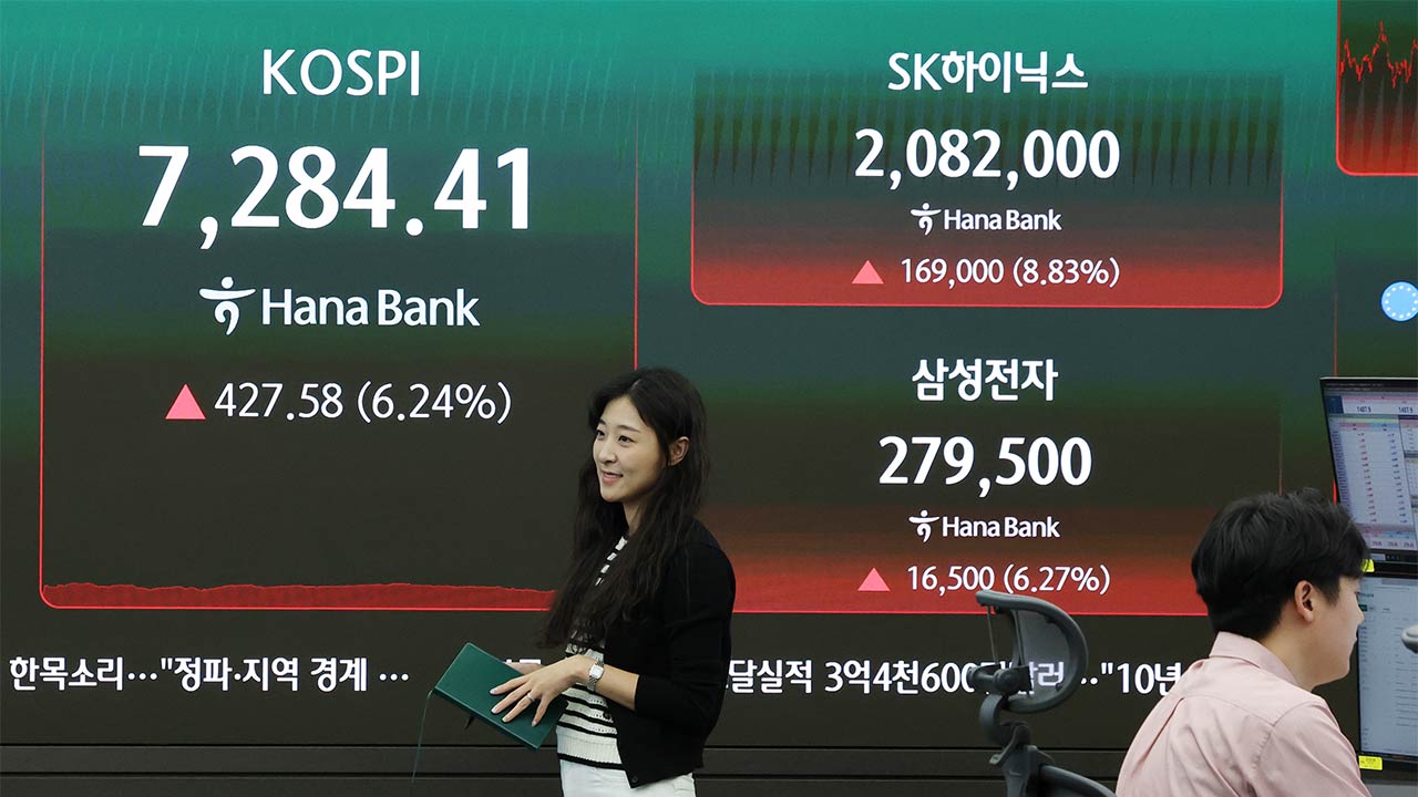 코스피 급등장 마감