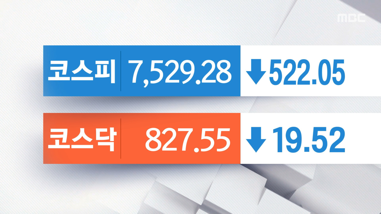 오늘의 증시 현황