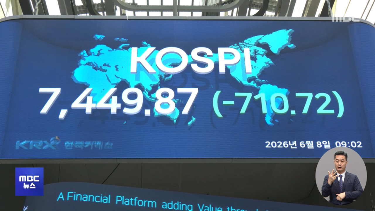 Sell-side sidecar triggered by KOSPI plunge
