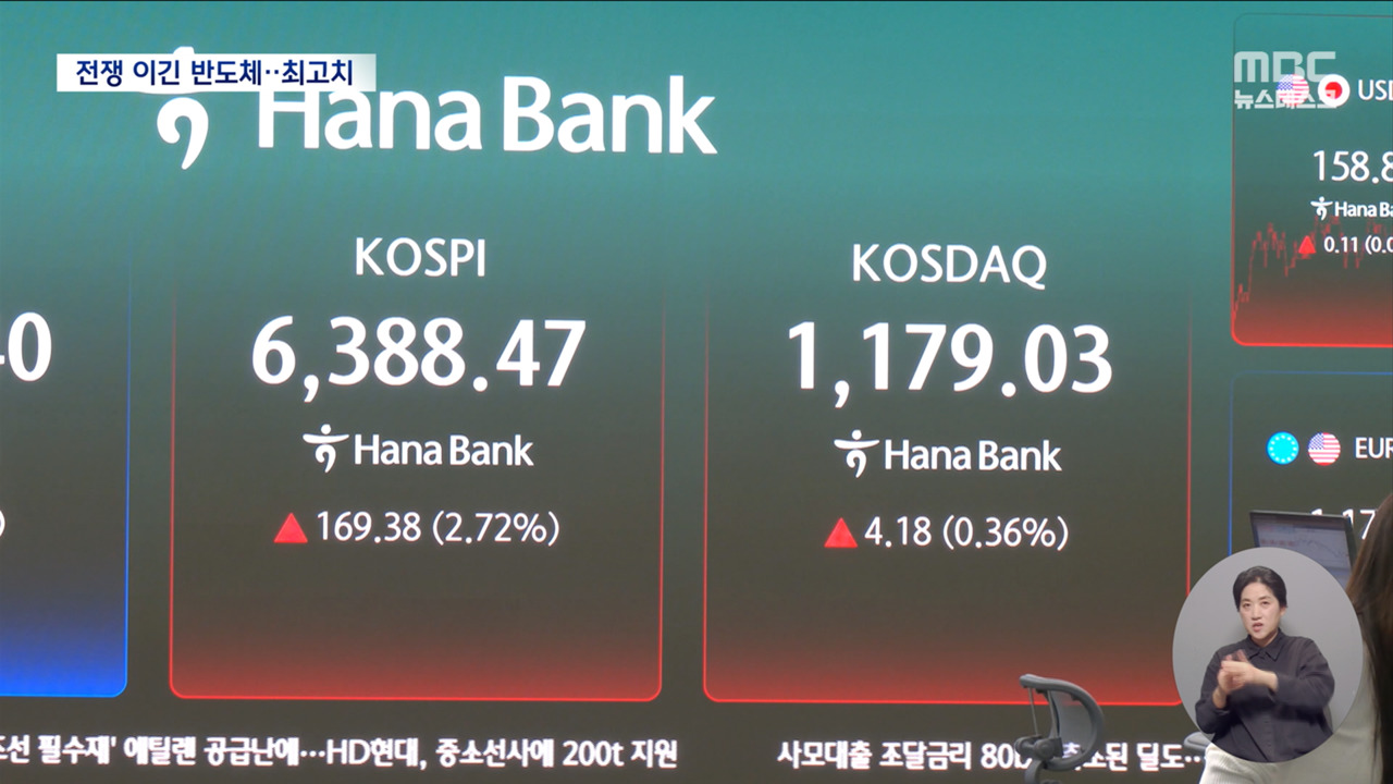 News image of KOSPI's record high