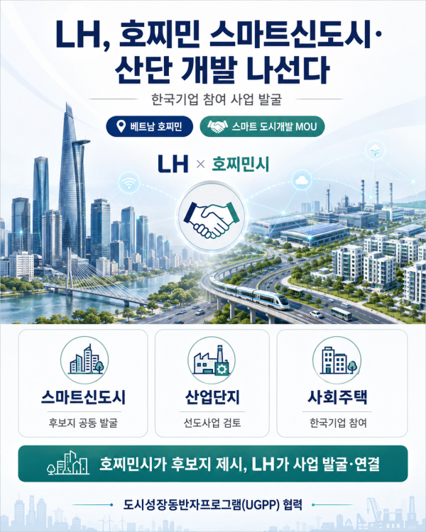 호치민 스마트 신도시 및 산업단지 개발 사업에 참여하는 LH