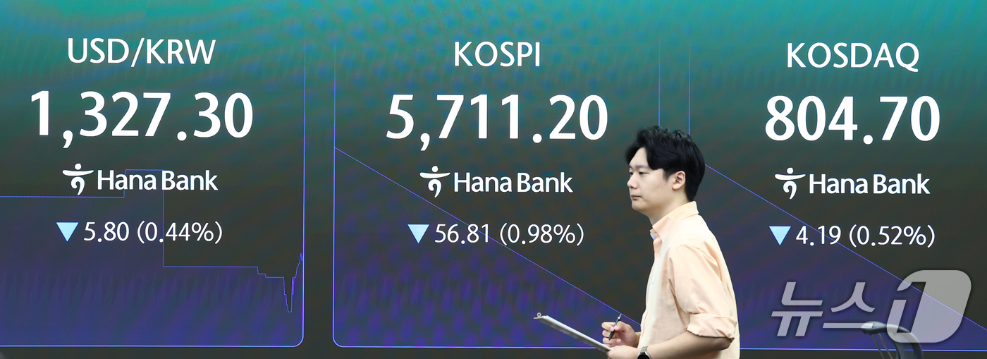 하나은행 딜링룸 전광판에 표시된 코스피 및 코스닥 지수