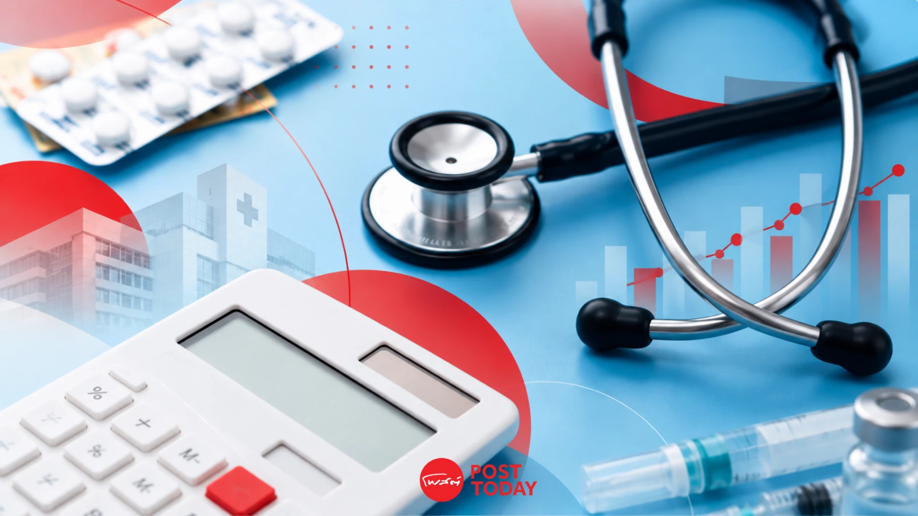 Infographic regarding Thai private hospital market concentration and drug prices