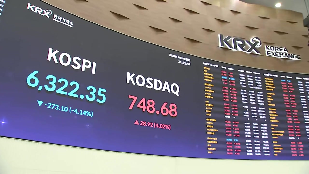 8월 3일 국내 증시 급락 관련 보도 이미지