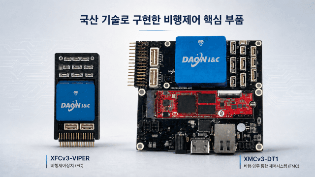 AI 군집비행 및 자율항법 기술을 소개하는 국방 드론 이미지