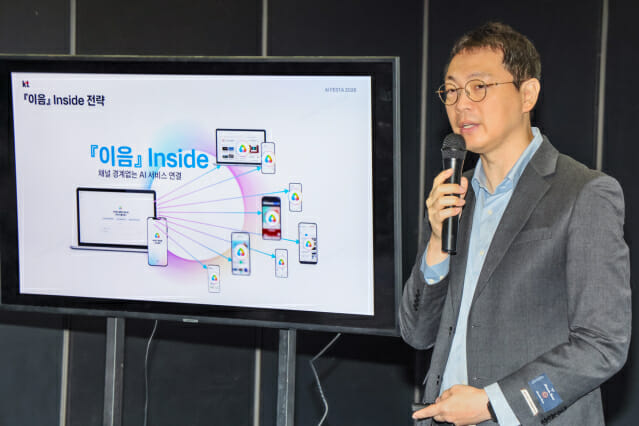 KT's Modu-i AI announcement at AI Festa 2026