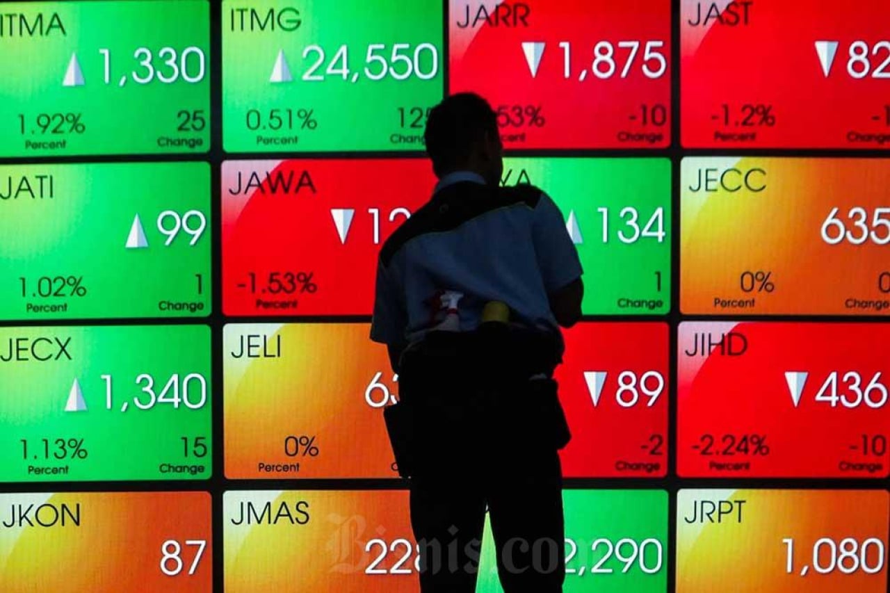 IHSG briefly firmer at 6,317 as markets awaited the BI decision