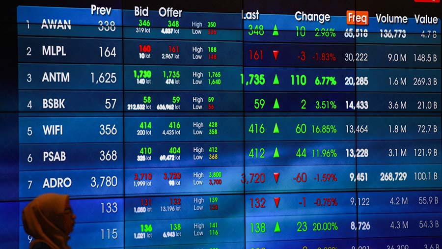 Jakarta Stock Exchange trading floor