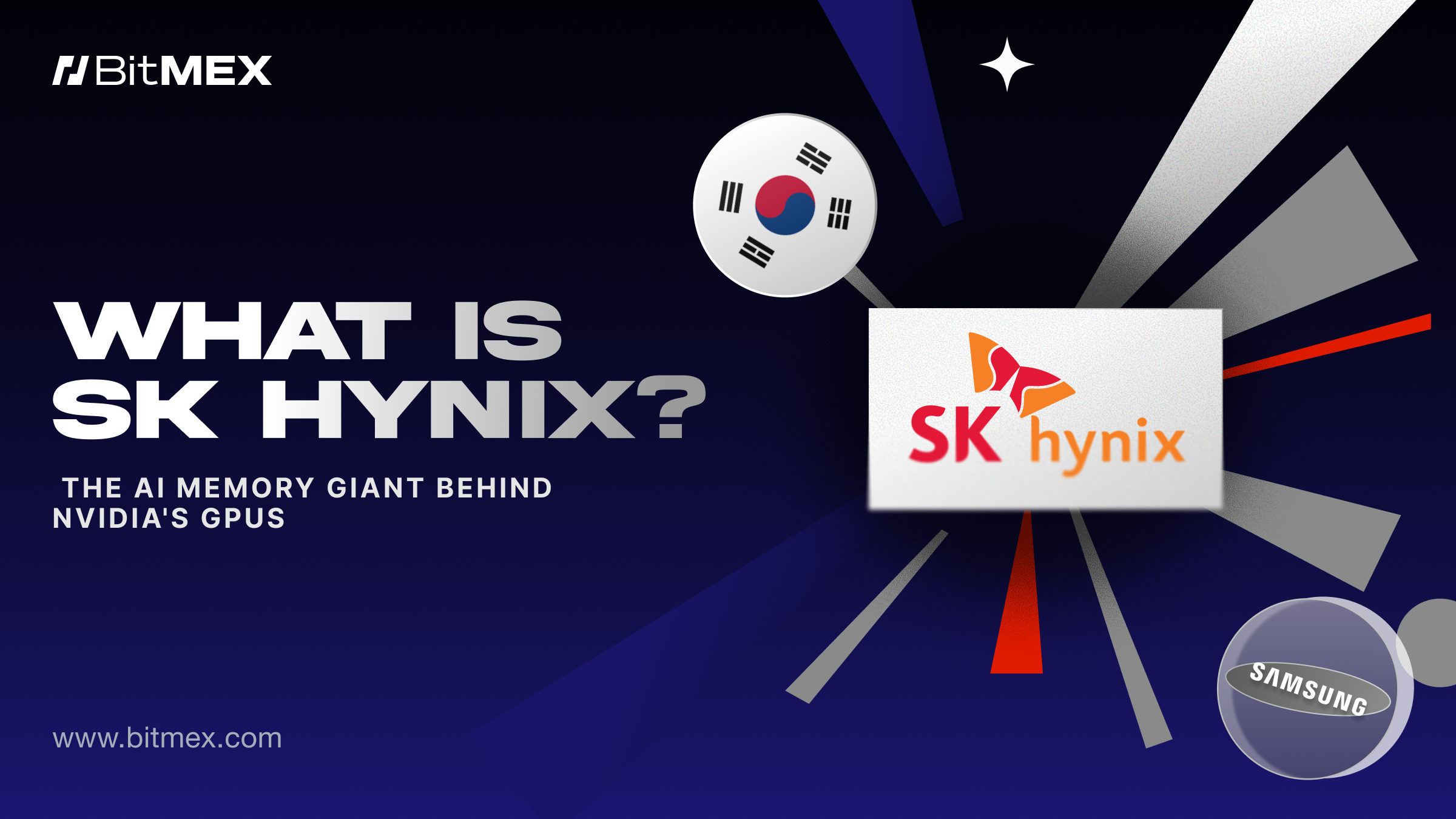 SK Hynix HBM4 생산 가속화