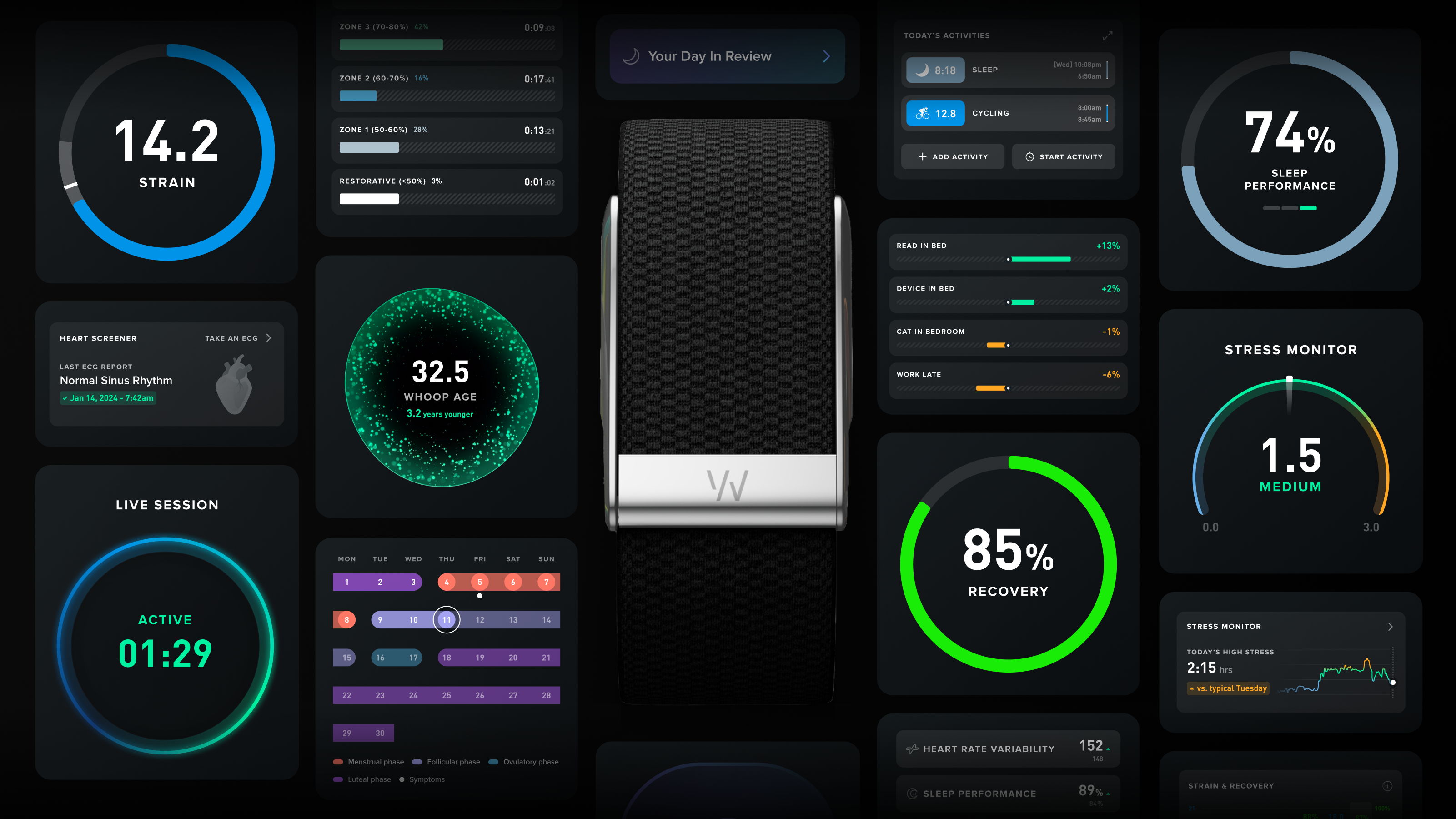 WHOOP AI trend chart feature