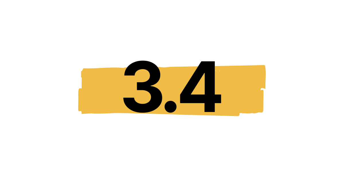 Notion 3.4 Part 2 release thumbnail