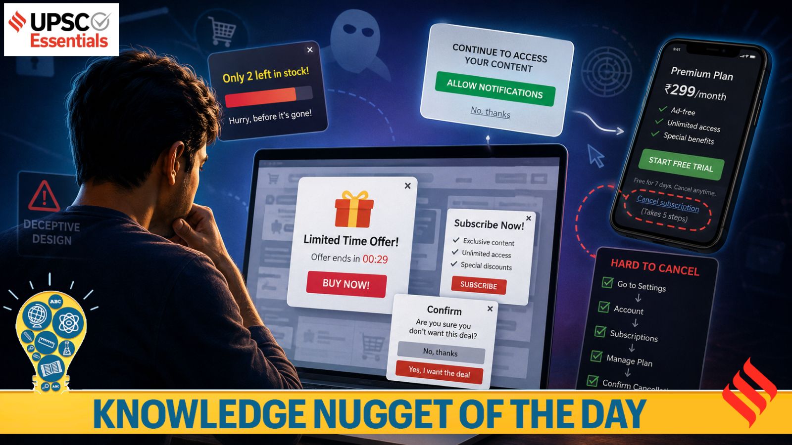 Image showing dark pattern examples like hidden fees and subscription traps