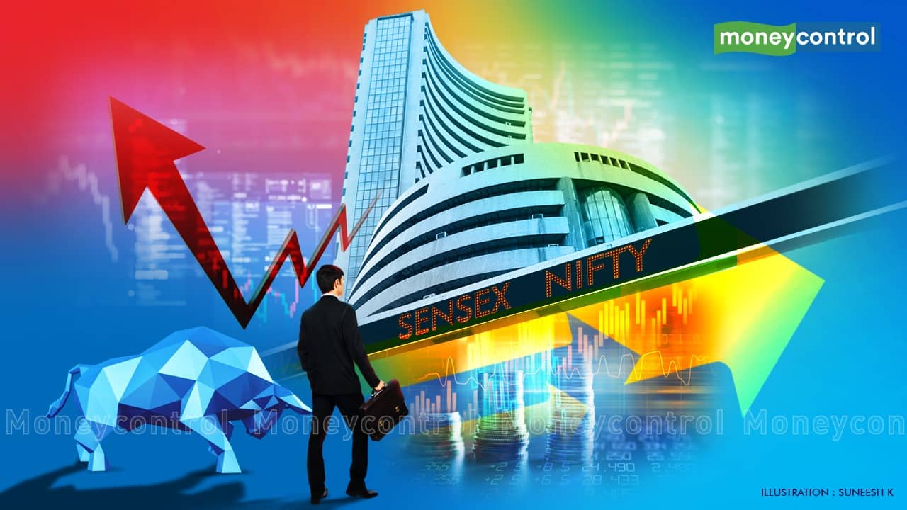 Nifty 50 chart showing recovery and FII buying