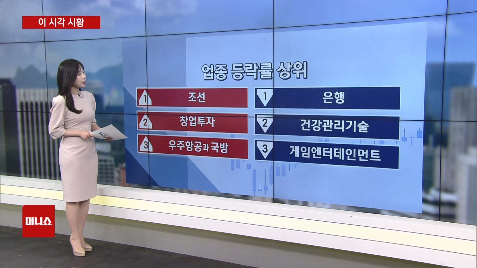 SpaceX 관련 우주항공주 급등 이슈를 보여주는 SBS Biz 보도 이미지