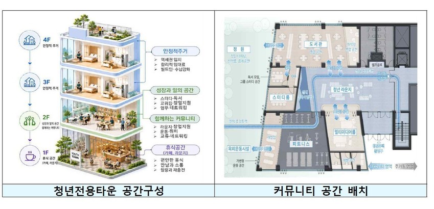Source image