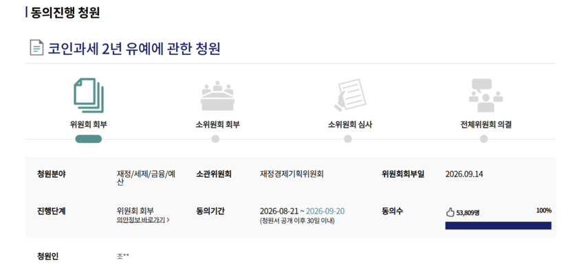 가상자산 과세 유예 청원 관련 이미지