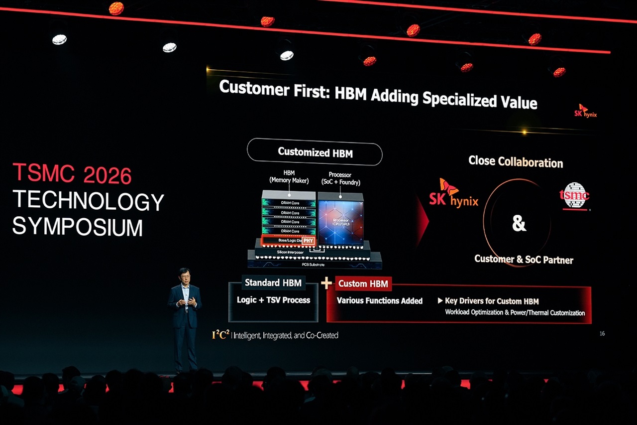 SK하이닉스·TSMC HBM4 협력 발표 이미지