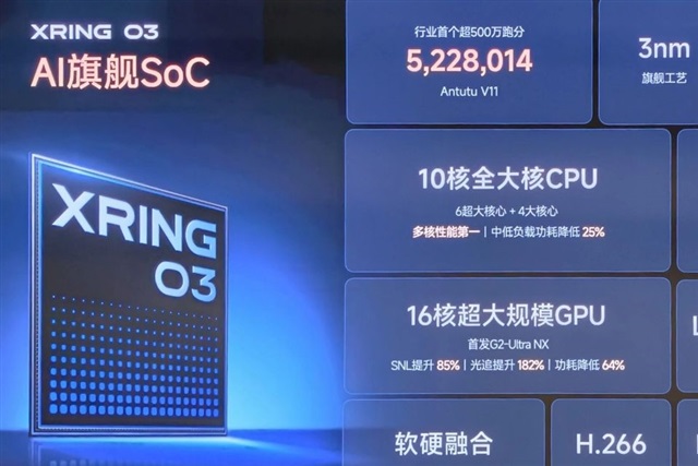 Xiaomi chips made by TSMC