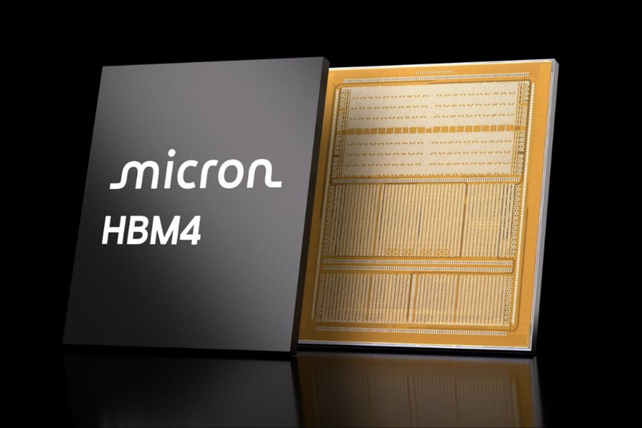Micron HBM Capacity Expansion