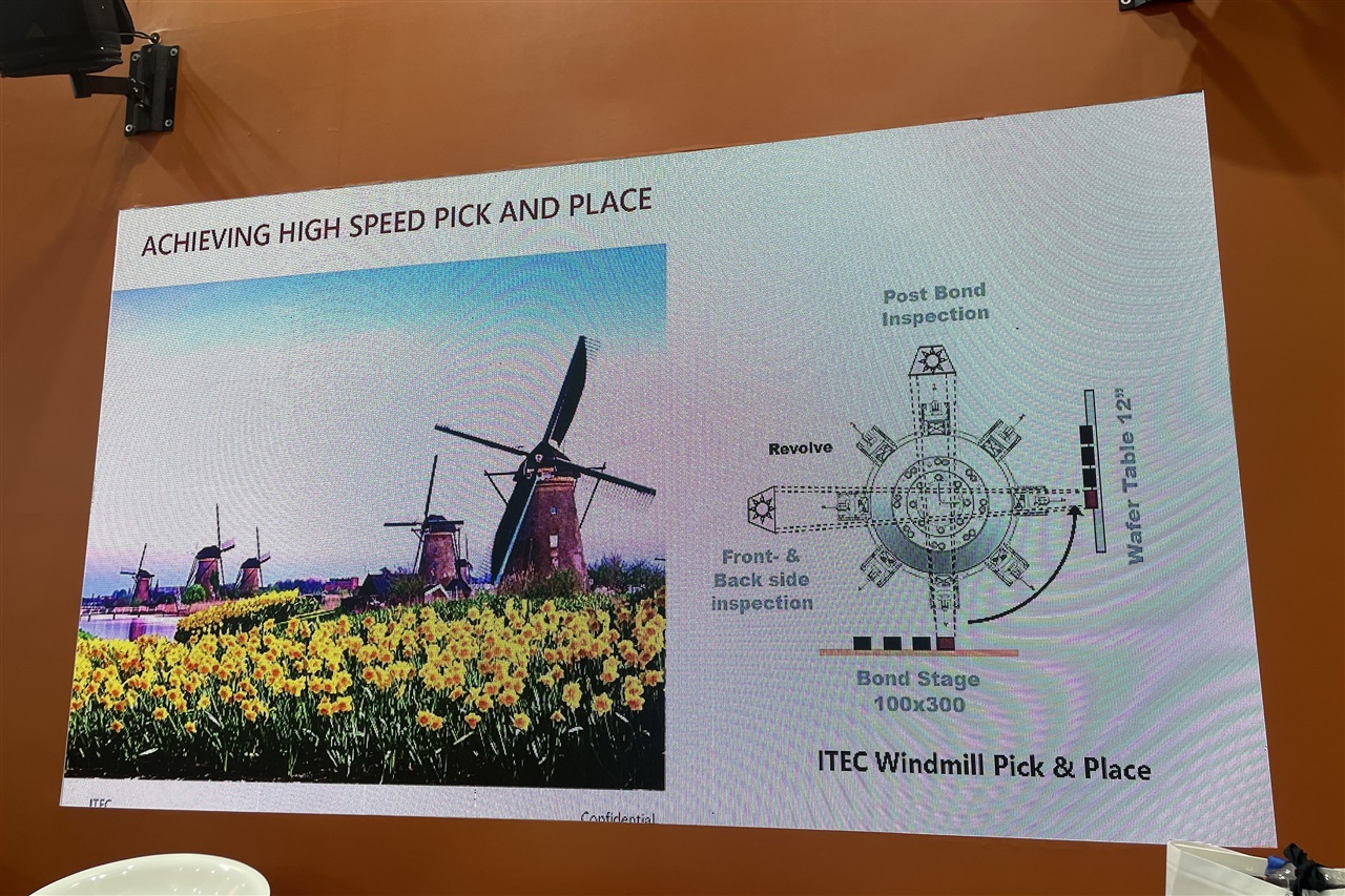 Dutch wafer packaging photonics at Semicon Taiwan