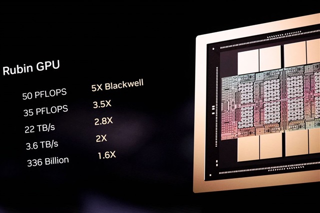 Nvidia Rubin Ultra HBM configuration