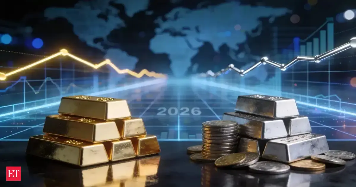 Morgan Stanley Gold Outlook