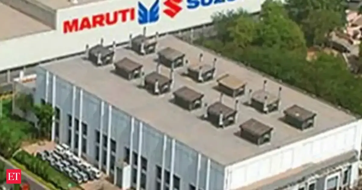 Maruti Suzuki sales chart