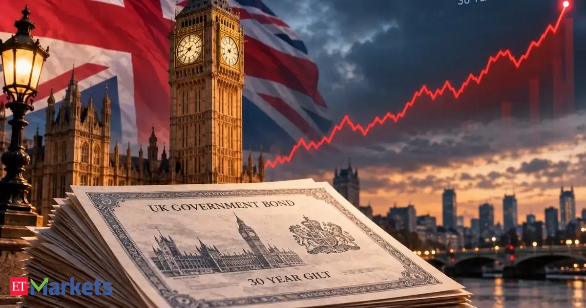 Record UK gilt yield raises fiscal pressure