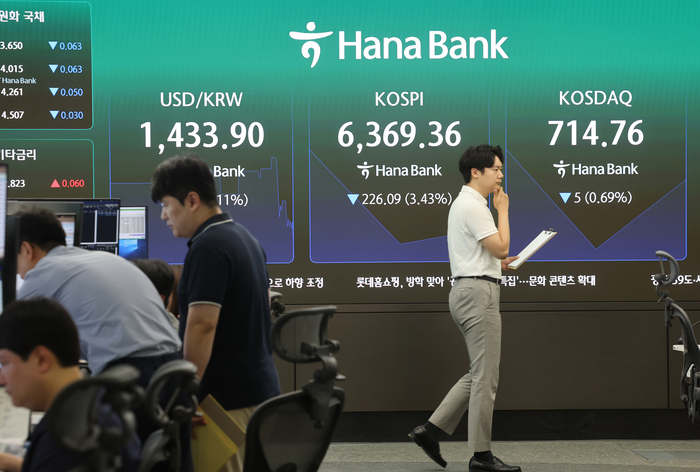 KOSPI shows high volatility after sharp drop (August 3-4)