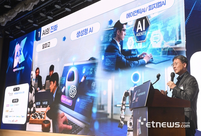 South Korea AI Strategy