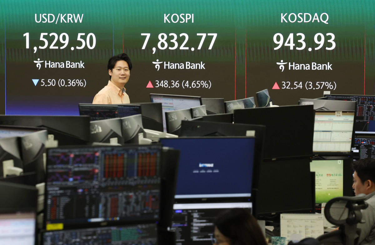 Chart showing increased volatility in exchange rates