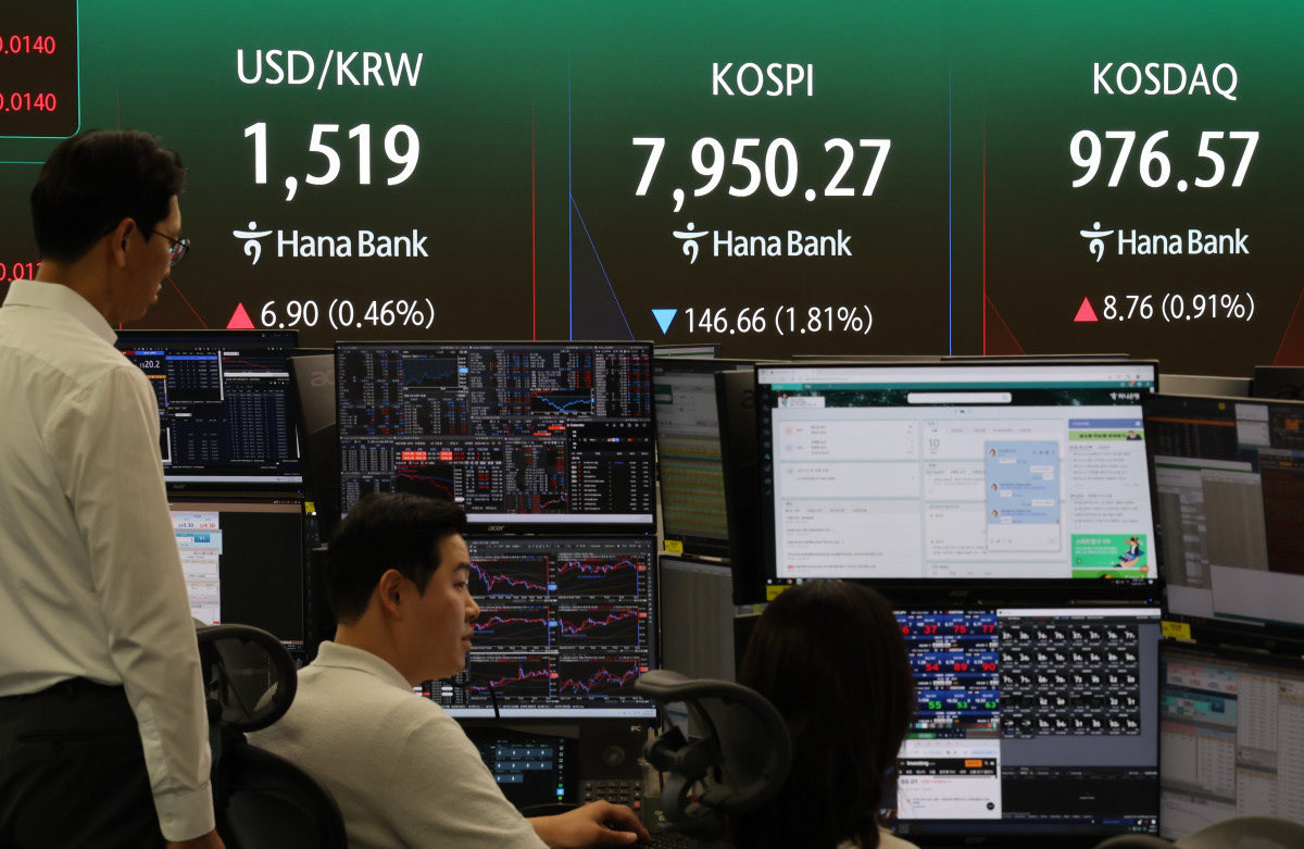 KOSPI Index Plunge Scene