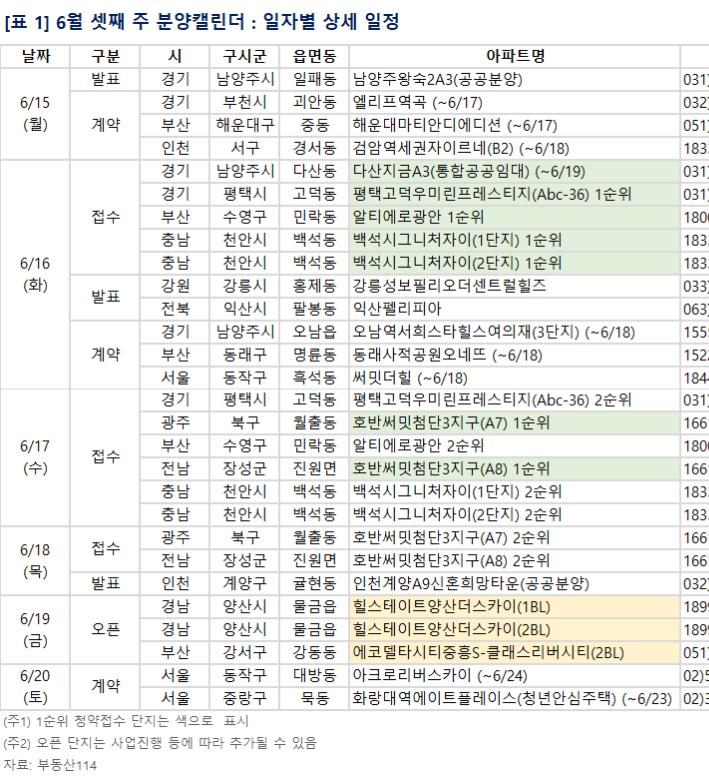 분양 캘린더 확대
