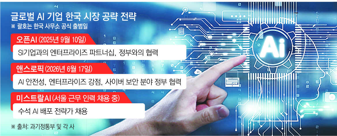앤스로픽 한국 사무소 개소 기자간담회