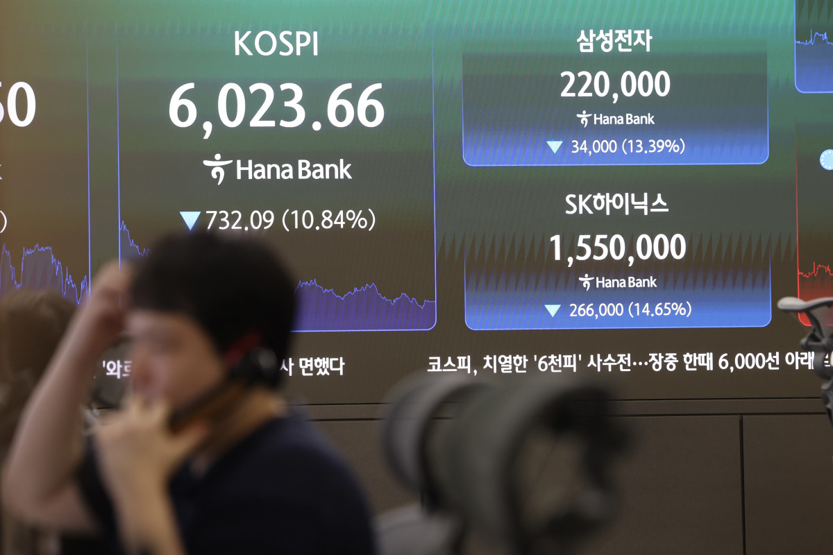 KOSPI Plunge Scene