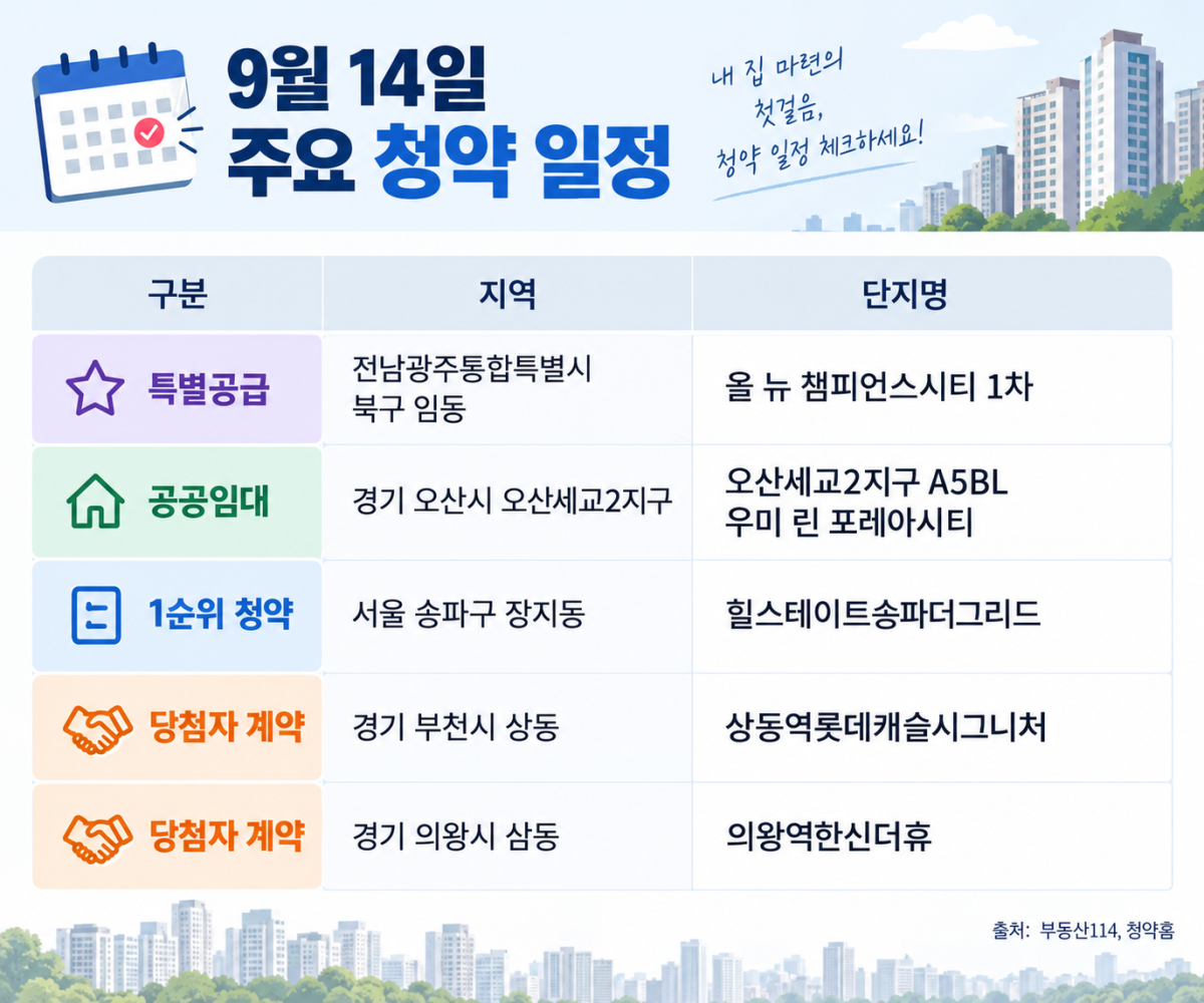 힐스테이트 송파더그리드 및 주요 청약 일정 관련 이미지