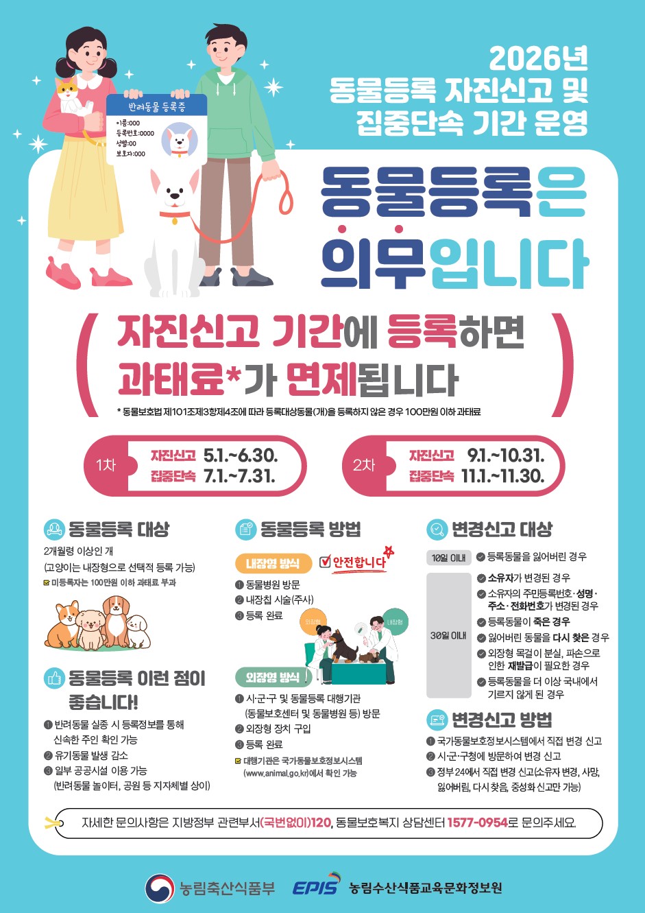 Official graphic regarding the animal registration self-reporting period