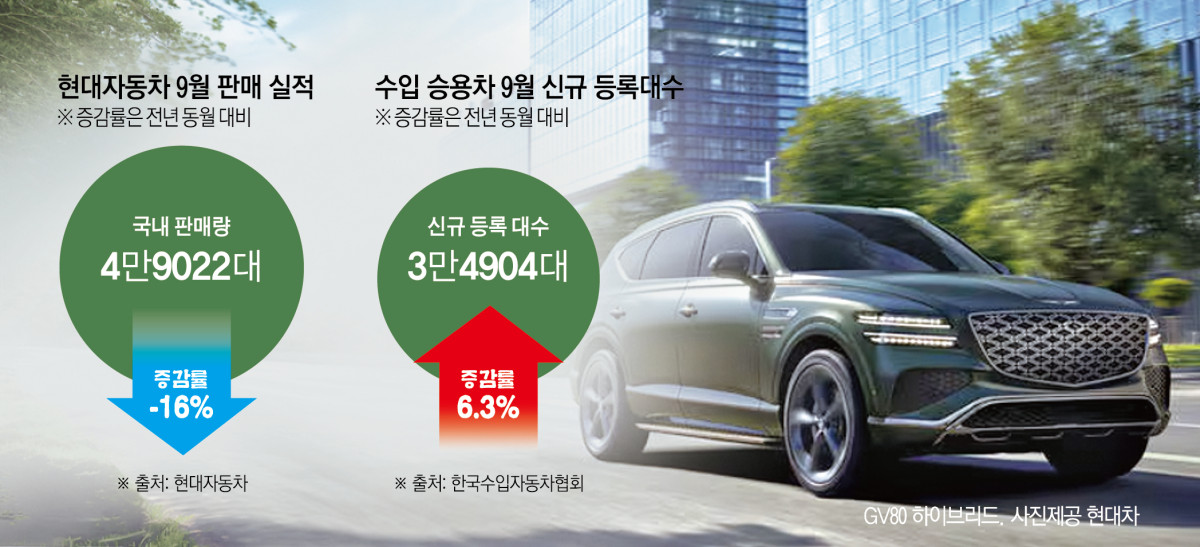 Hyundai Motor showroom or new vehicle launch event