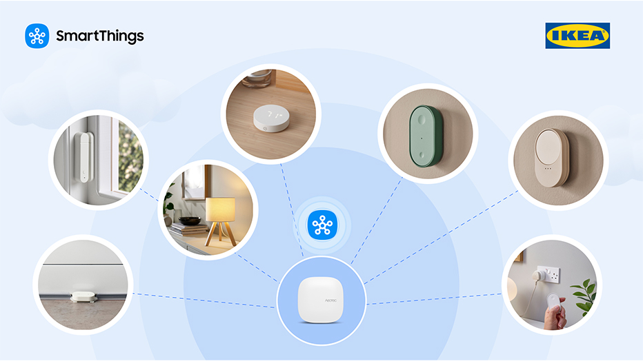 Samsung SmartThings and IKEA Matter-over-Thread integration showing bulbs and app control
