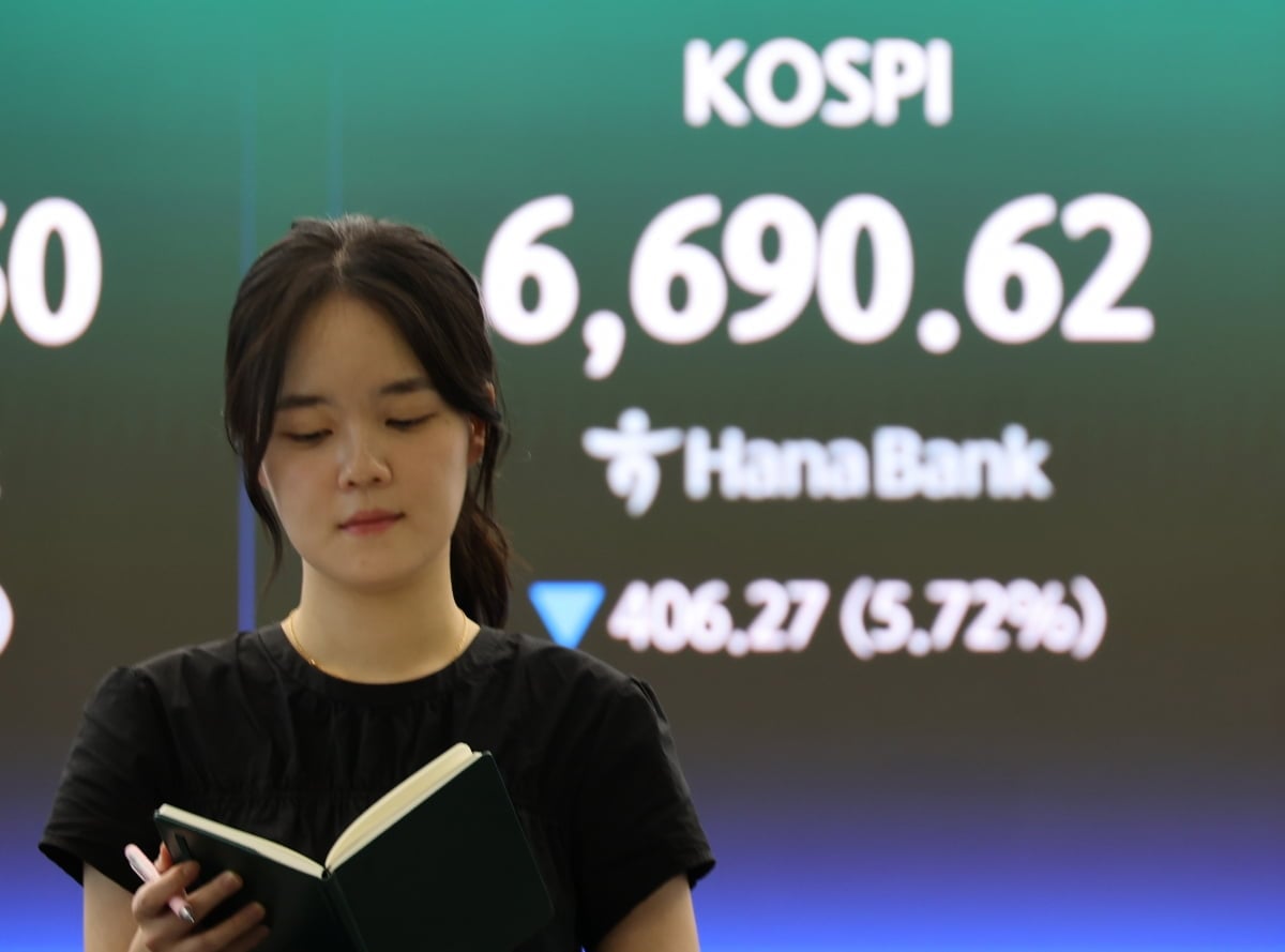 Weekly KOSPI outlook: Volatility expected to deepen